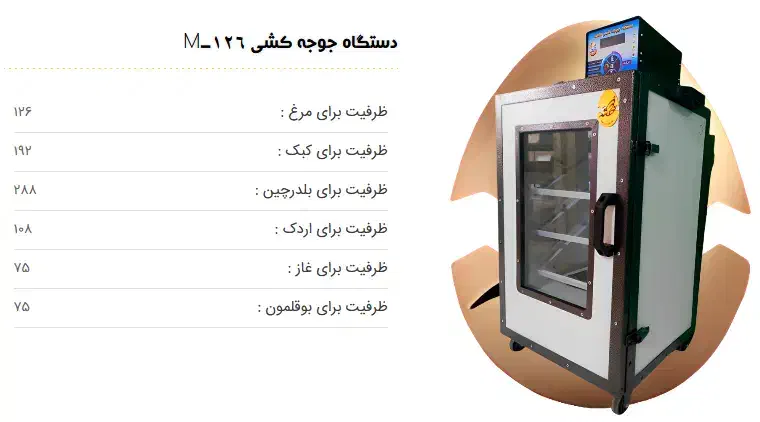 دستگاه جوجه کشی از همـه پرندگــان -- SHT 20|لوازم جانبی حیوانات|گالیکش, |دیوار