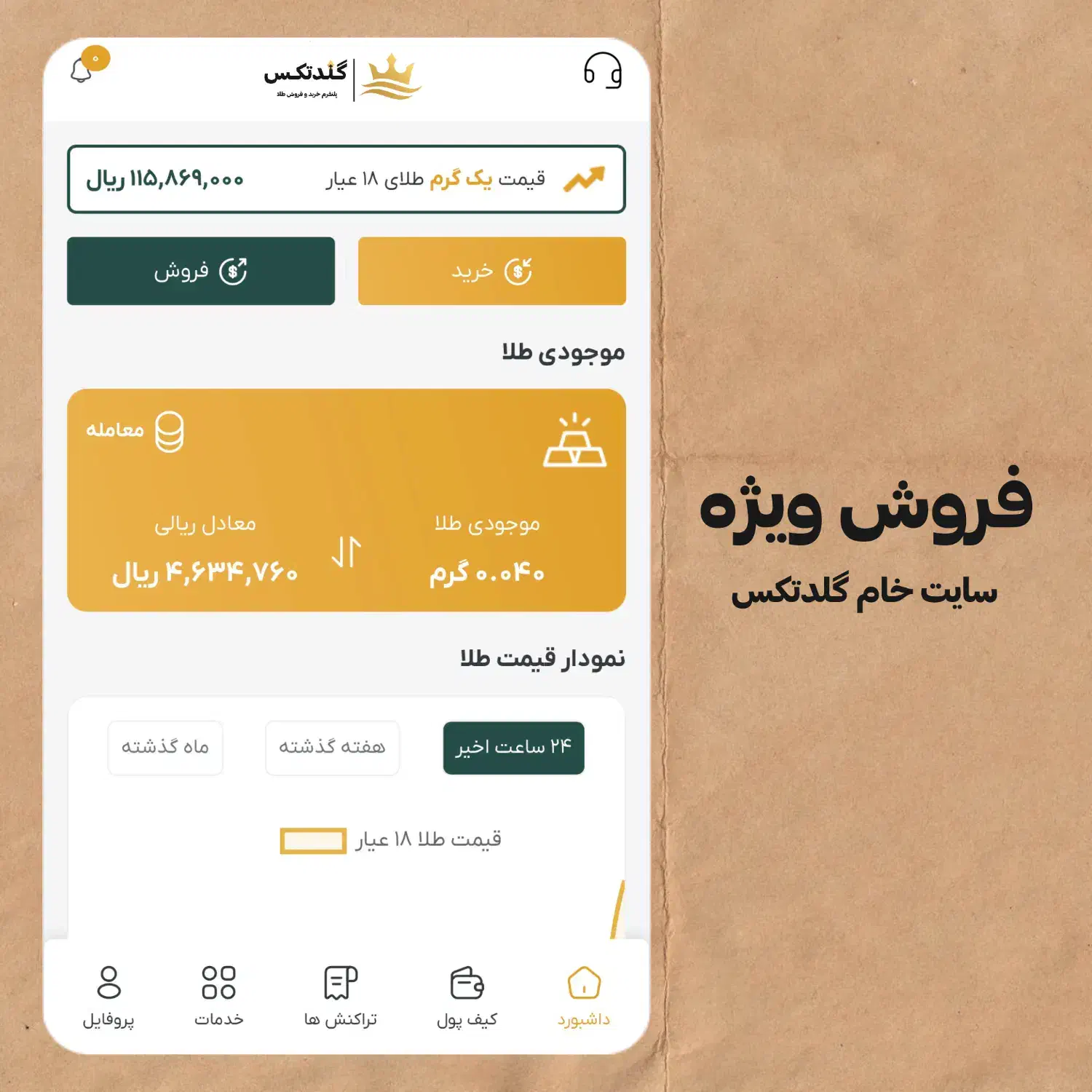 ربات فروش طلا آب شده|قطعات و لوازم جانبی رایانه|تهران, ولنجک|دیوار
