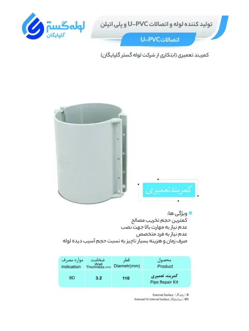 نمایندگی رسمی لوله و اتصالات گلپایگان، گیتی پسند|مصالح و تجهیزات ساختمان|تهران, شادآباد|دیوار