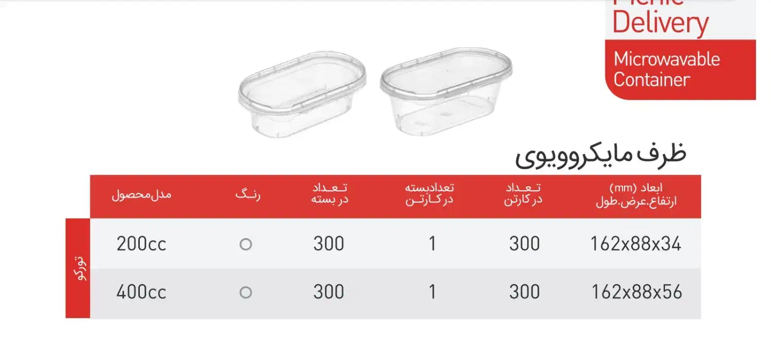 ظروف ماکروویو نصف قیمت|ظروف نگهدارنده، پلاستیکی، یک‌بارمصرف|ارومیه, |دیوار