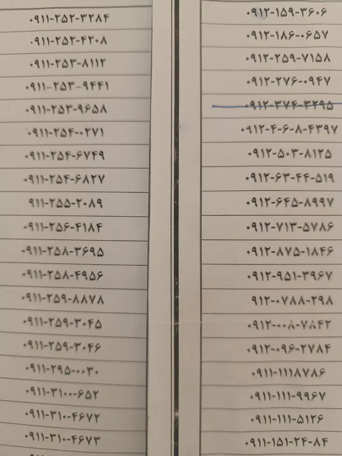 ۰۹۱۲-۴۴۳-۵۰۰۳|سیم‌کارت|آمل, |دیوار