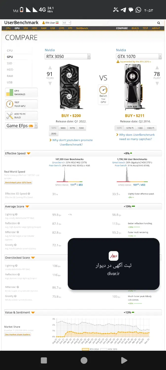 Gtx1070|قطعات و لوازم جانبی رایانه|بندرعباس, |دیوار