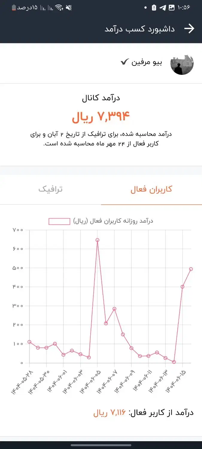 بیوگرافی کانال|لوازم جانبی موبایل و تبلت|تبریز, |دیوار