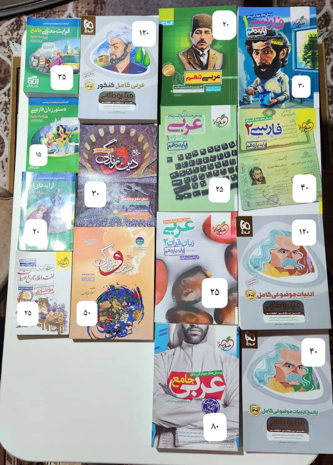 کتاب تست دروس تخصصی و عمومی رشته تجربی|کتاب و مجله آموزشی|جم, |دیوار