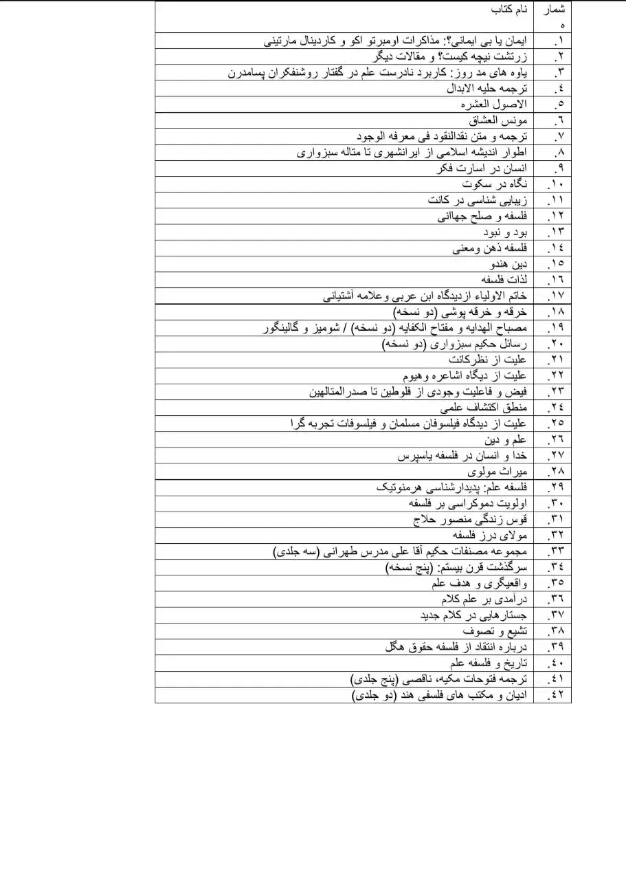 فروش کتاب فلسفی، کلامی / عرفان و تصوف|کتاب و مجله آموزشی|قم, شاه احمد قاسم|دیوار