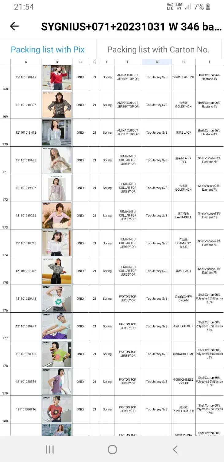 فروش عمده زنانه برند only و vermoda|لباس|شیراز, کاراندیش|دیوار