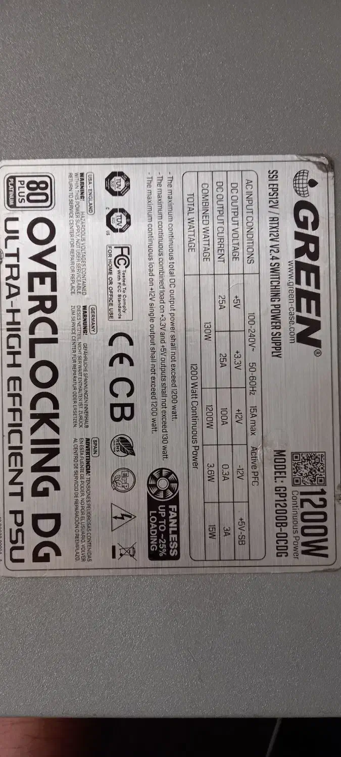 انواع پاور گرین|قطعات و لوازم جانبی رایانه|سبزوار, کاشفی شمالی (دادگستری)|دیوار