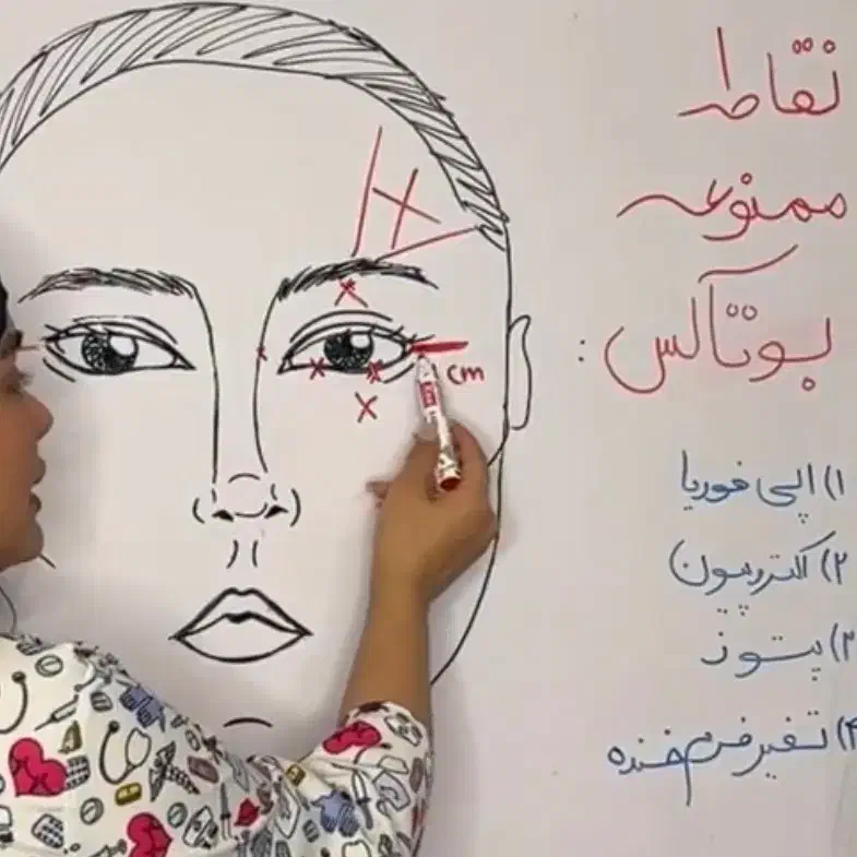 اموزش فیلر بوتاکس مزو پی ار پی هایفو|خدمات آموزشی|کرج, گوهردشت|دیوار