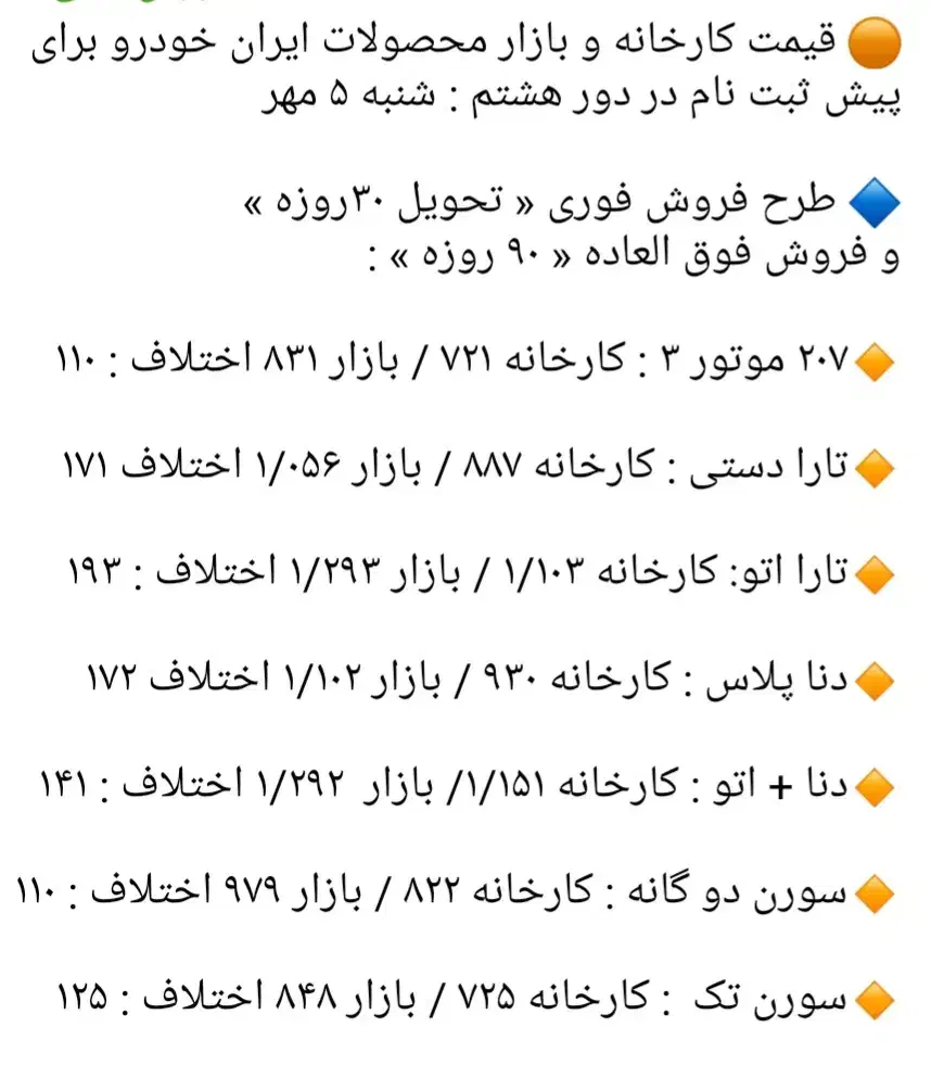 ثبت نام ایرانخودرو فقط ۱۰۰ هزار تومن کافی نت خدمات|خدمات رایانه‌ای و موبایل|تبریز, |دیوار