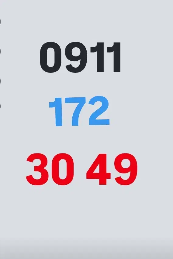 09111723049|سیم‌کارت|گنبد کاووس, |دیوار