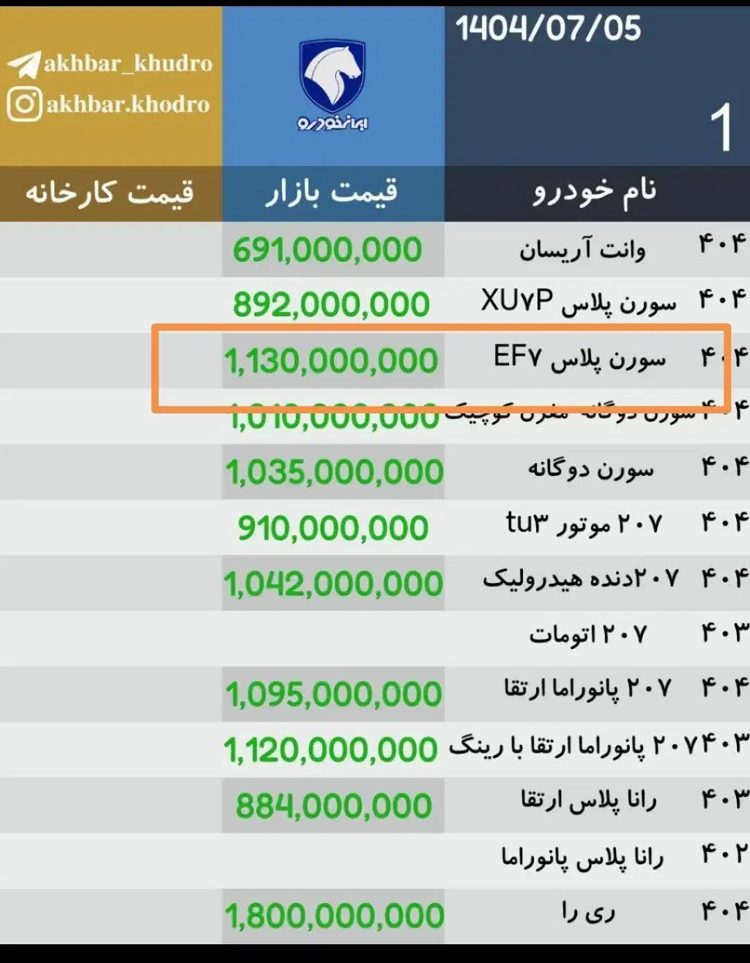 سورن پلاس EF7 فول1403|خودرو سواری و وانت|دزفول, |دیوار