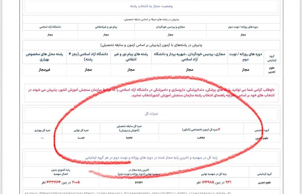 مشاور تحصیلی و کنکوری تجربی|فعالیت داوطلبانه تحقیقاتی|خرمآباد, |دیوار