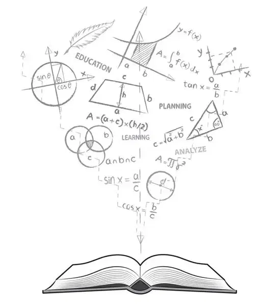 تدریس ریاضی|خدمات آموزشی|قم, پردیسان|دیوار