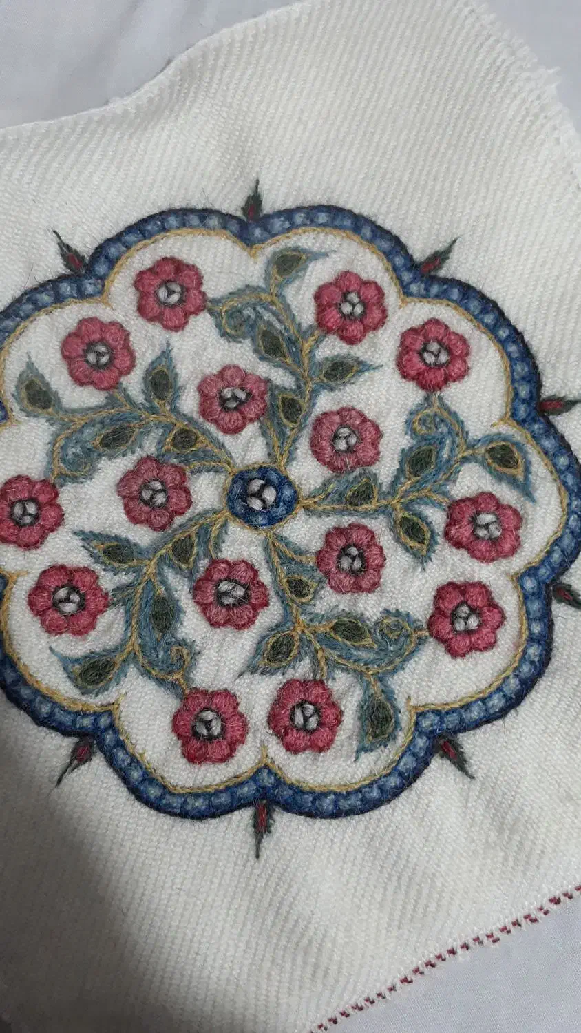 فروش ویژه|صنایع دستی و سایر لوازم تزئینی|رفسنجان, |دیوار