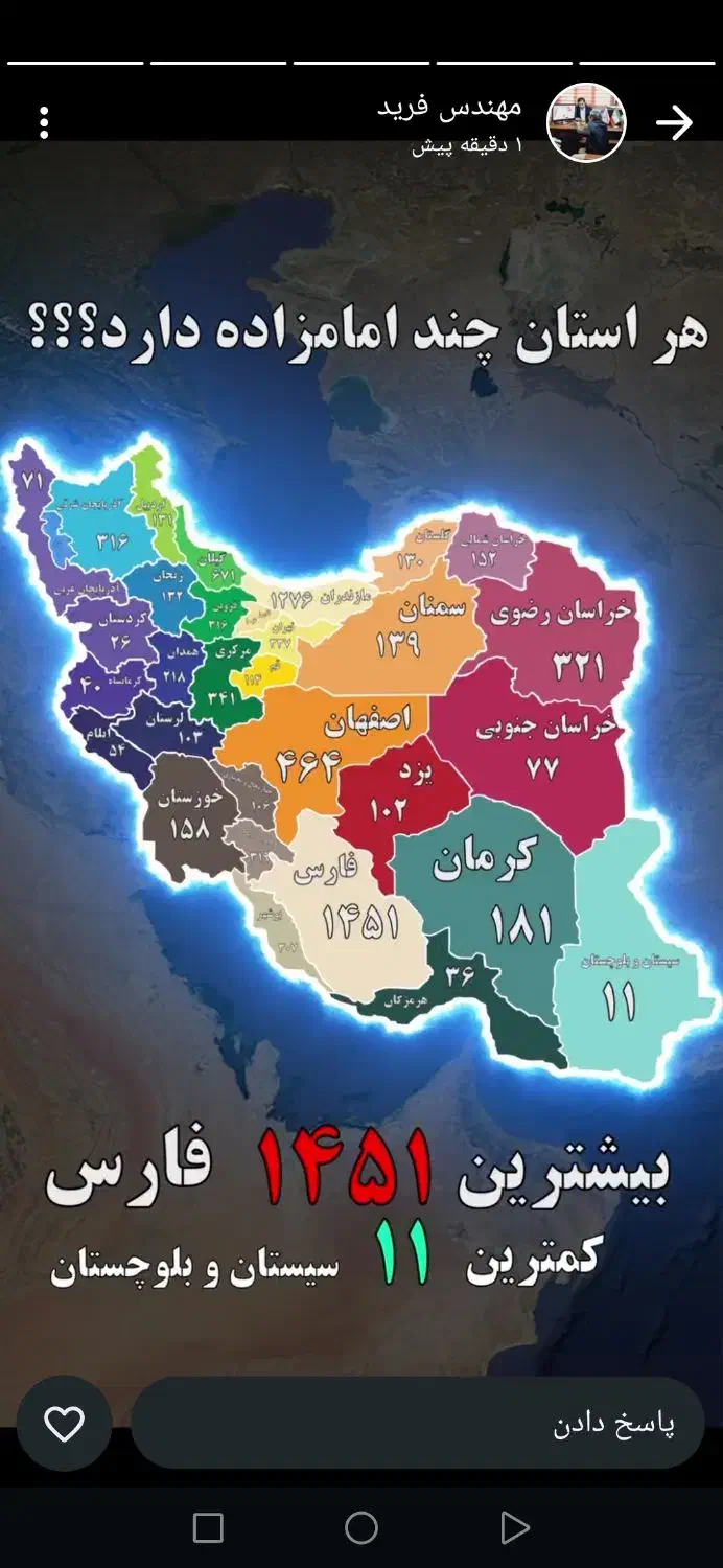 مشاوره|خدمات آموزشی|قم, ارم|دیوار