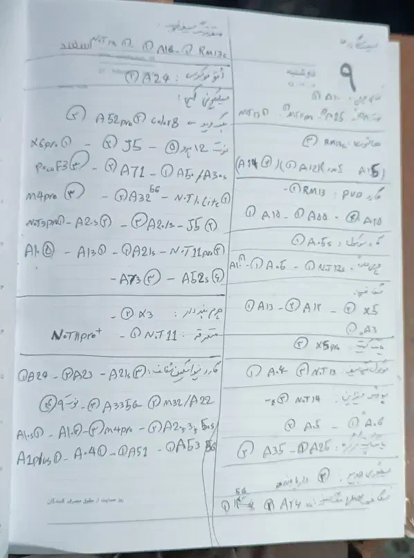 گارد موبایل عمده|لوازم جانبی موبایل و تبلت|شاهین‌شهر, عطار|دیوار