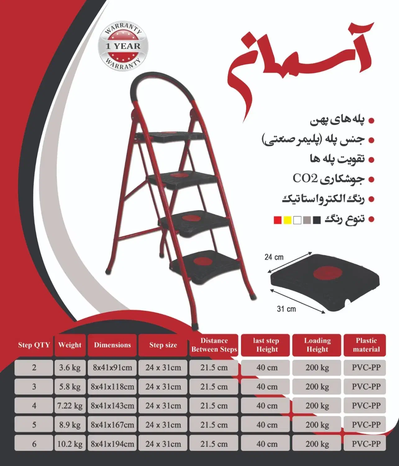 استخدام فروشنده خانم|استخدام بازاریابی و فروش|اصفهان, گورت|دیوار