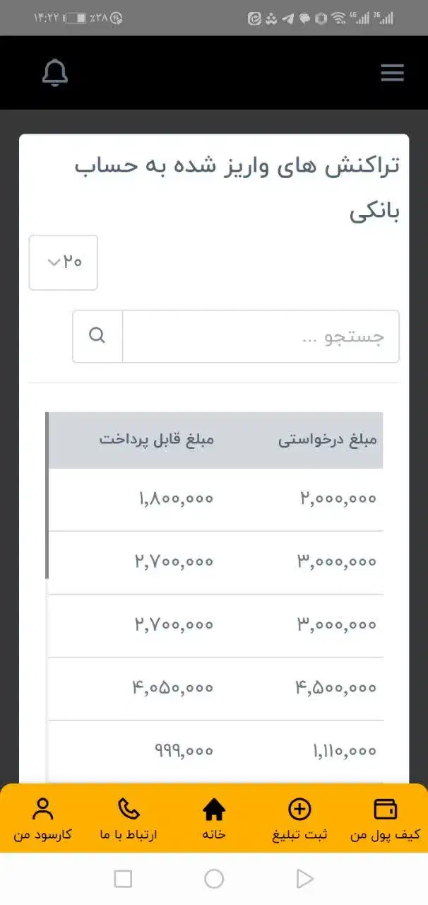 کسب درآمد آنلاین.کار در منزل.شغل پاره وقت|استخدام رایانه و فناوری اطلاعات|تهران, تهرانپارس غربی|دیوار