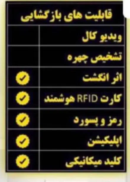 فروش دستگیره هوشمند|مصالح و تجهیزات ساختمان|بندر کنگان, |دیوار