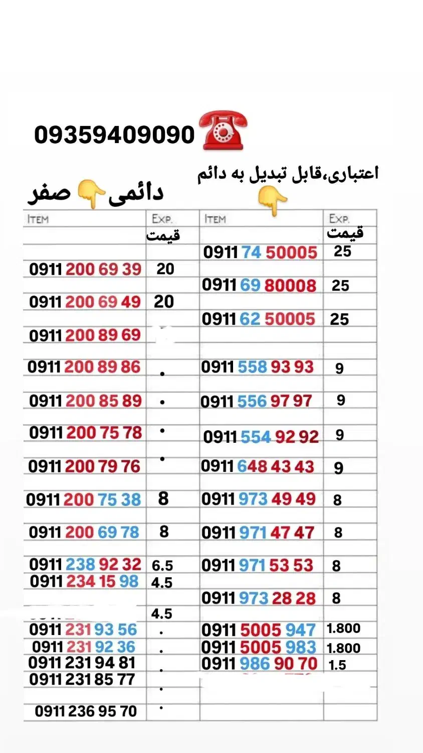 09127749636|سیم‌کارت|رشت, نظری|دیوار