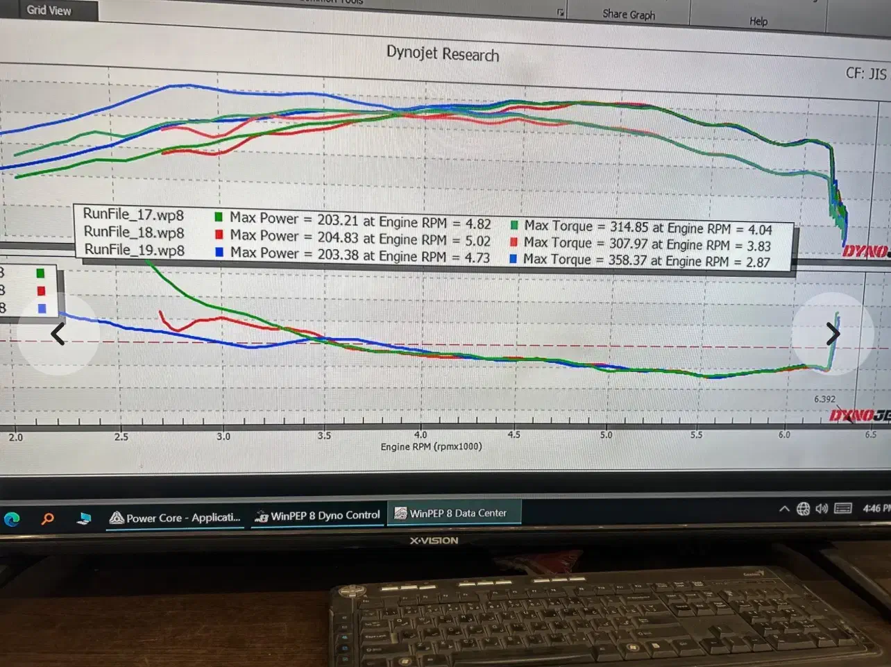 قویترین تی ۸ ایران|خودرو سواری و وانت|تهران, سعادت‌آباد|دیوار