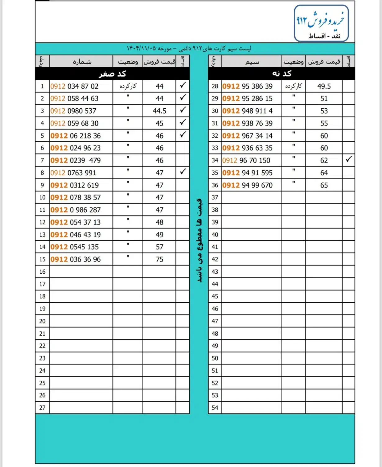 لیست ۰۹۱۲ نقد و اقساط (آپدیت ۵ بهمن)|سیم‌کارت|شهریار, شهریار|دیوار