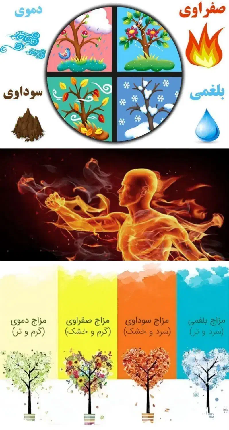 مشاوره رایگان|خدمات آرایشگری و زیبایی|خرمآباد, |دیوار