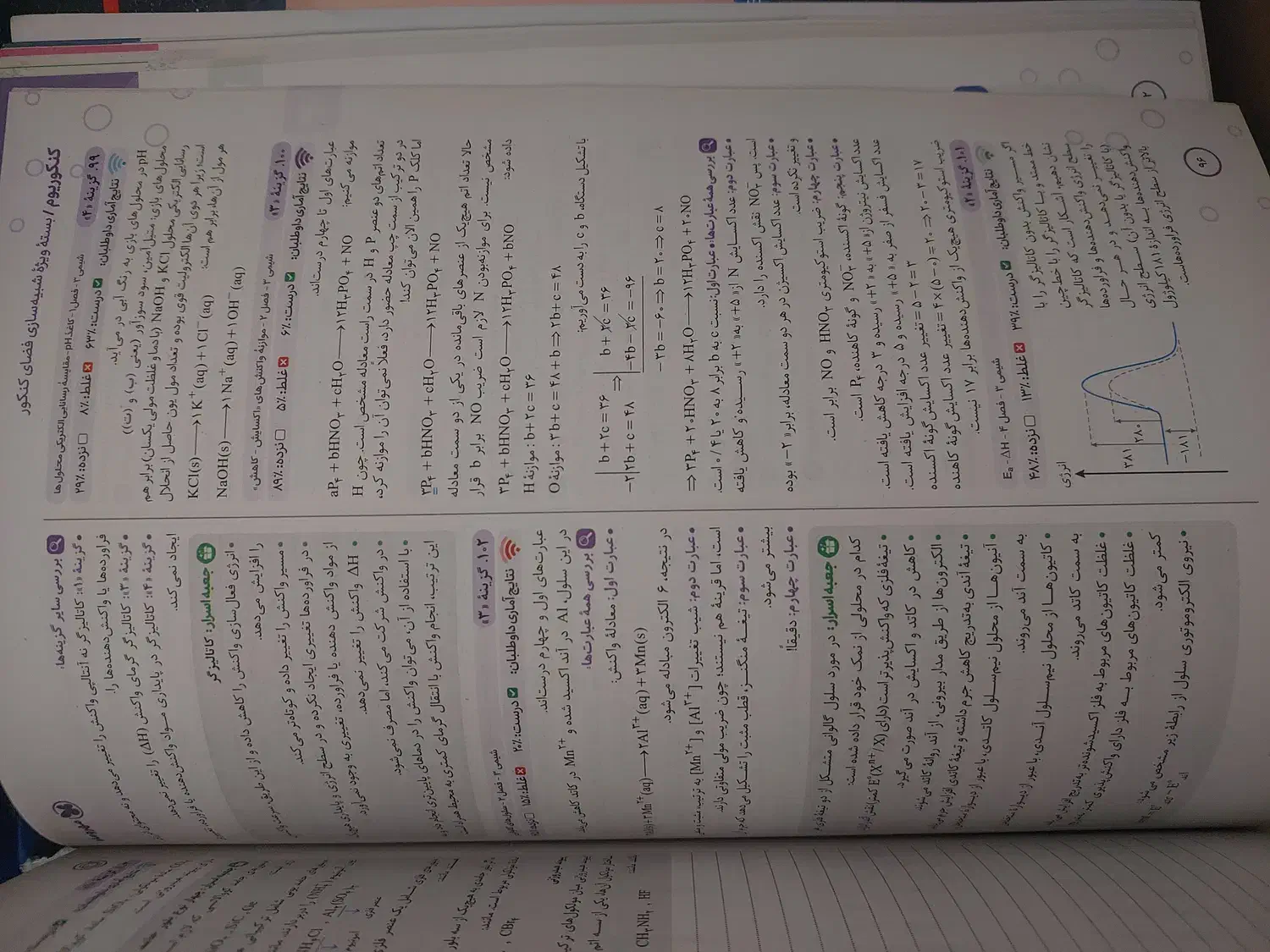 پاسخنامه کنکوریوم|کتاب و مجله ادبی|گنبد کاووس, |دیوار