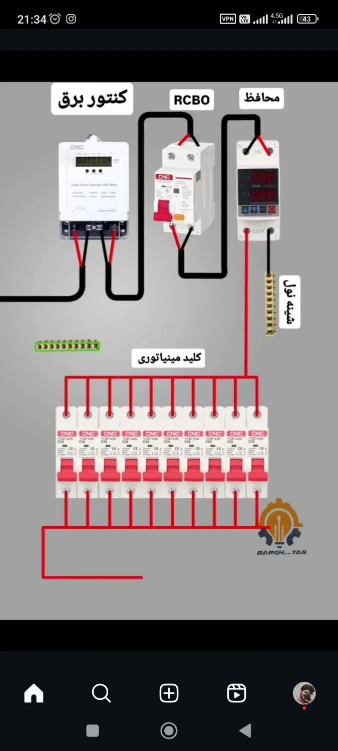 تعمیر نصب سرویس پکیچ رادیاتور کولرگازی شیرآلات|خدمات پیشه و مهارت|تهران, فلاح|دیوار