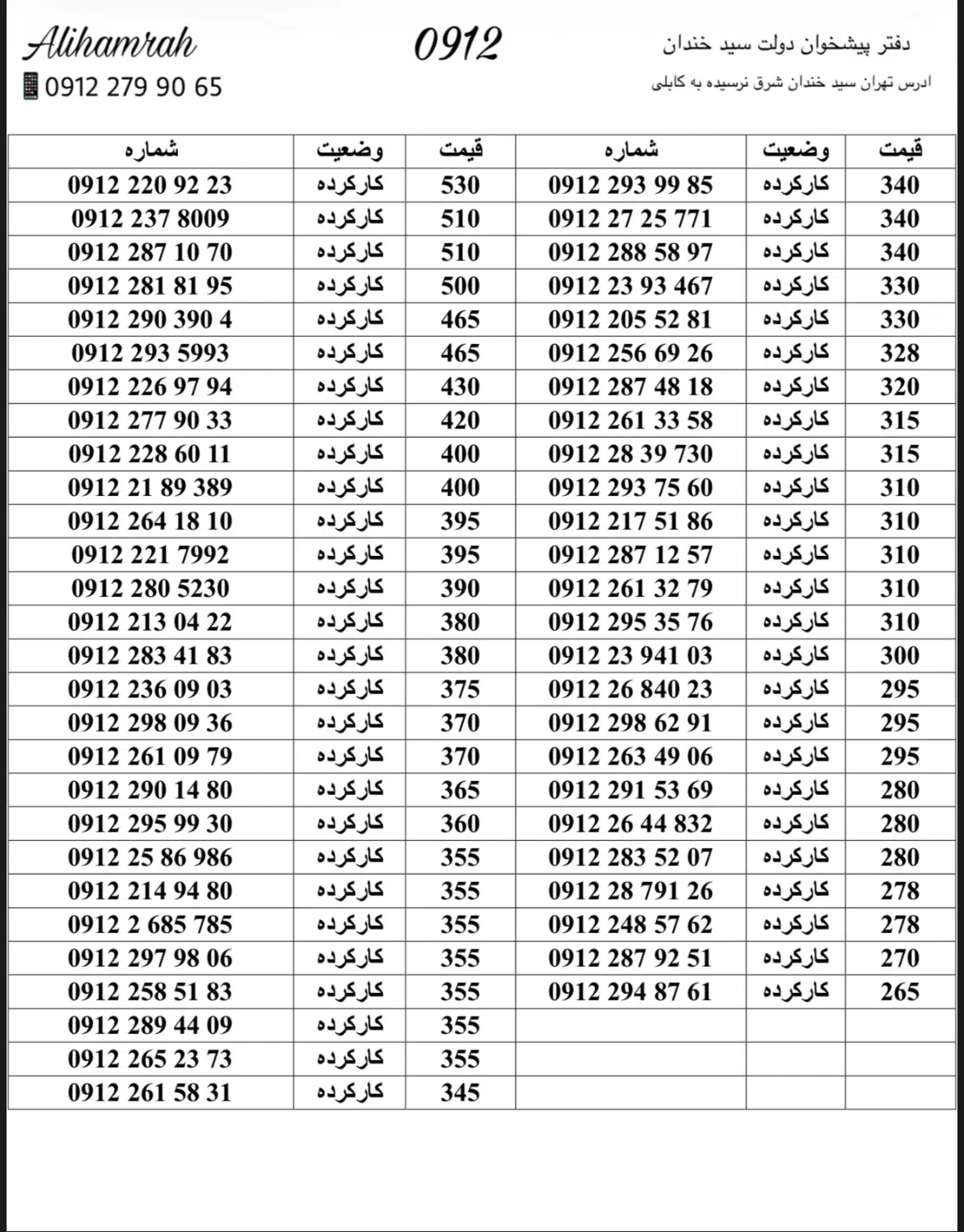 0912/634/67/79|سیم‌کارت|تهران, دبستان|دیوار