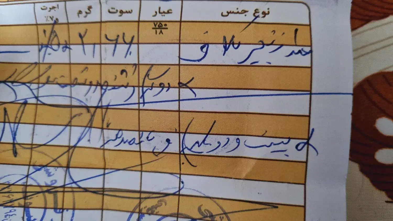 طلای نو|جواهرات|دهدشت, |دیوار