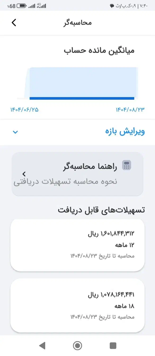 فروش وام مهربانی160 میلیون 4 درصد12 ماهه|خدمات مالی، حسابداری، بیمه|مریوان, |دیوار