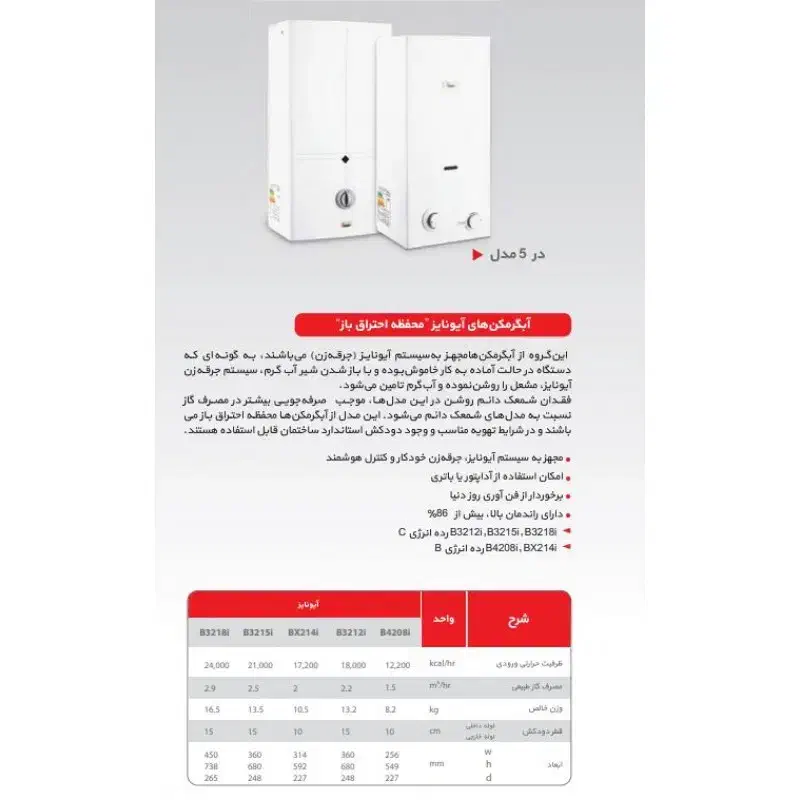 طرح تعویض آبگرمکن دیواری بوتان|آبگرمکن، پکیج، شوفاژ|دزفول, |دیوار