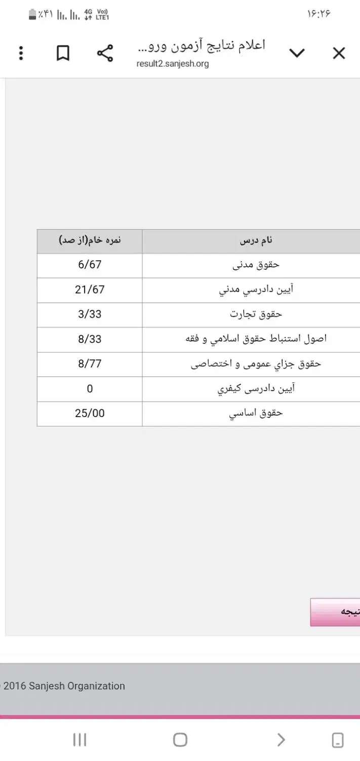وام مهر ایران فروشی 16ملیون|کارت هدیه و تخفیف|اسلام‌‌آباد غرب, |دیوار