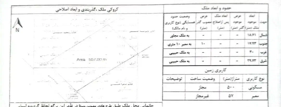 فروش زمین دارای مجوز|فروش زمین و ملک کلنگی|زیرآب, |دیوار