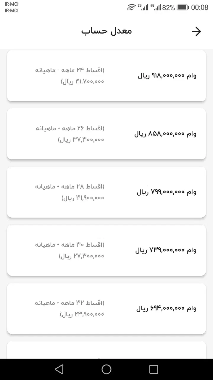مهر ۴ درصد|کارت هدیه و تخفیف|ایلام, |دیوار