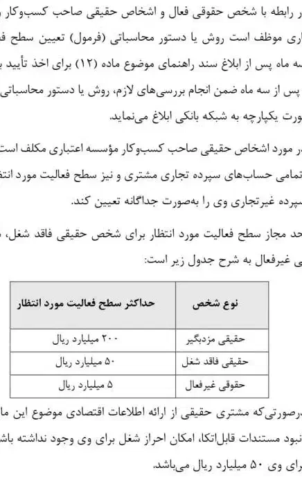 همفکری برای سرمایه‌گذاری|فعالیت داوطلبانه|تهران, جردن|دیوار