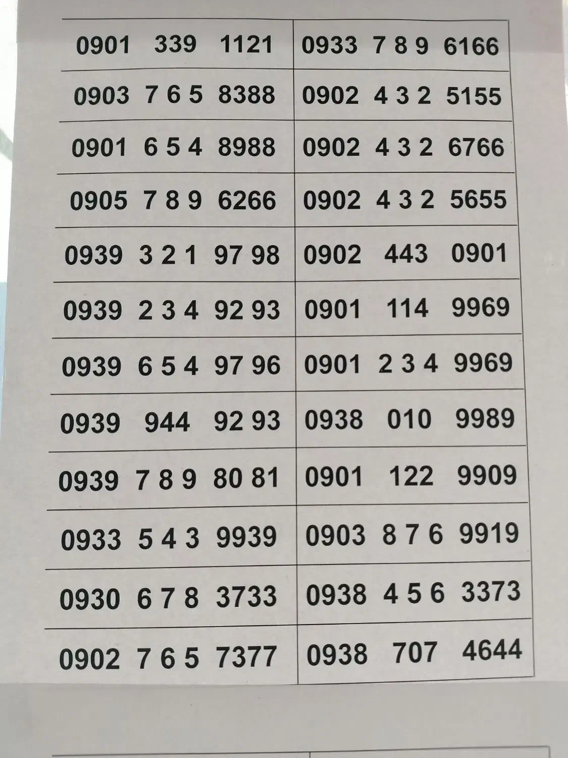 سیمکارت فوق رند ایرانسل|سیم‌کارت|ایلام, |دیوار