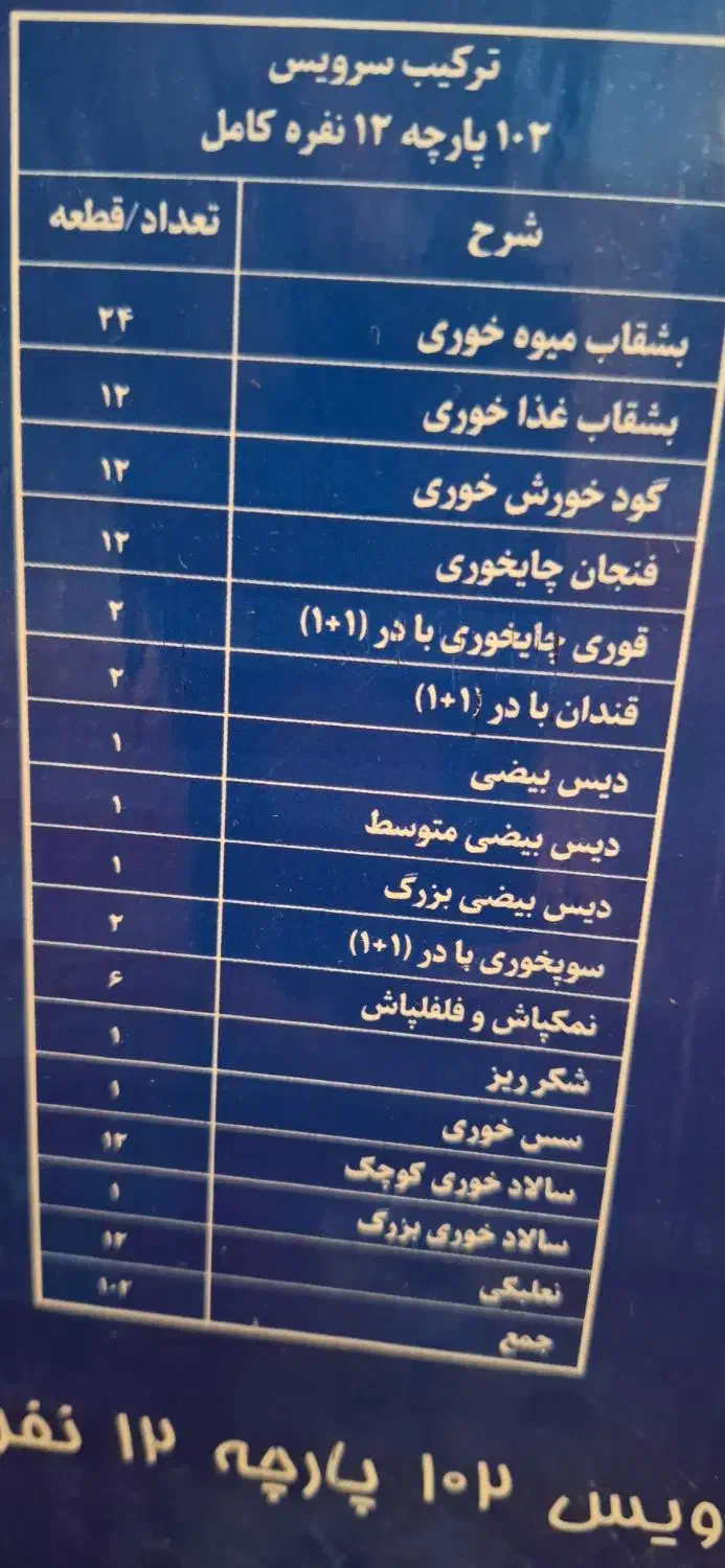 چینی زرین 102 پارچه نو فوری فروشی|ظروف سرو و پذیرایی|اصفهان, نقش جهان|دیوار