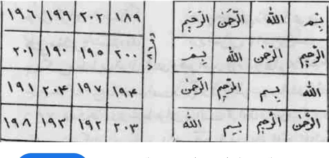 وکتب دعا|کتاب و مجله مذهبی|اهواز, حصیرآباد|دیوار