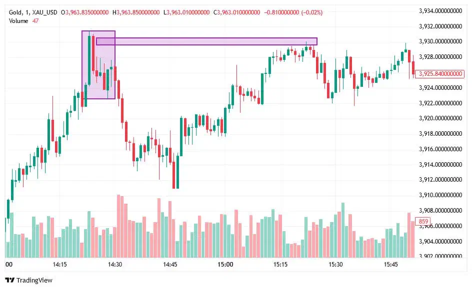 مشاوره و روانشناس میخام|فعالیت داوطلبانه|یزد, |دیوار