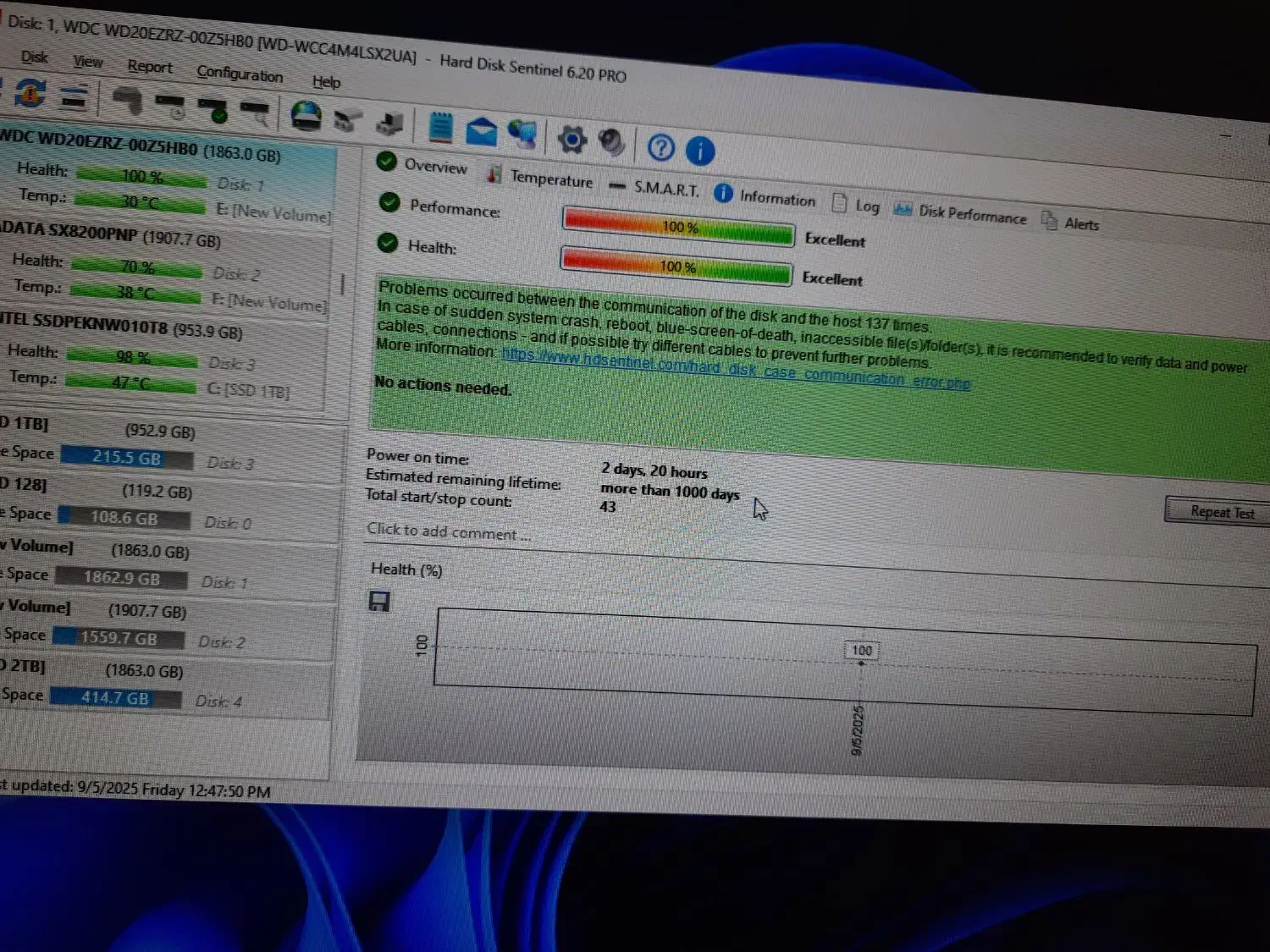 هارد 2ترا وسترن آبی|قطعات و لوازم جانبی رایانه|تهران, هاشم‌آباد|دیوار
