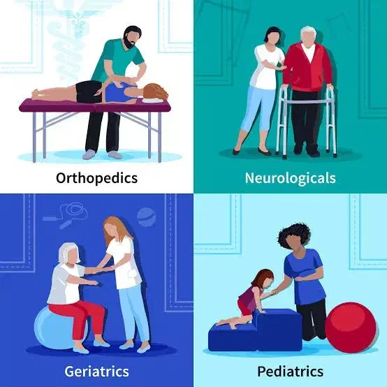 فیزیوتراپی در منزل|خدمات آرایشگری و زیبایی|شیراز, ارم|دیوار