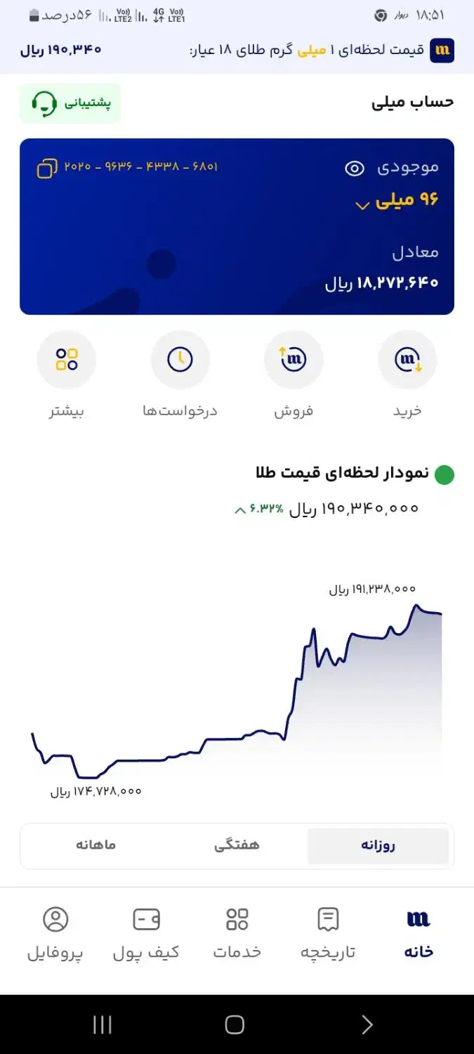 میلی گلد|کارت هدیه و تخفیف|فیروزه, |دیوار