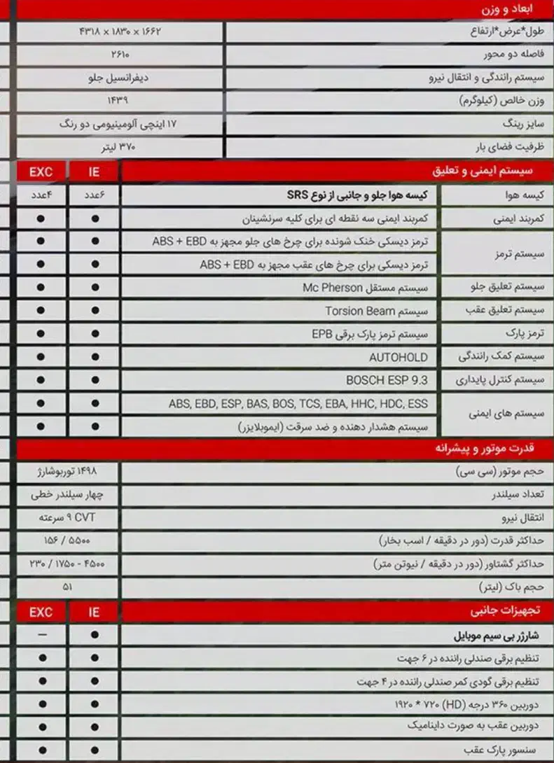 X55pro ie در حد صفر|خودرو سواری و وانت|بوشهر, |دیوار