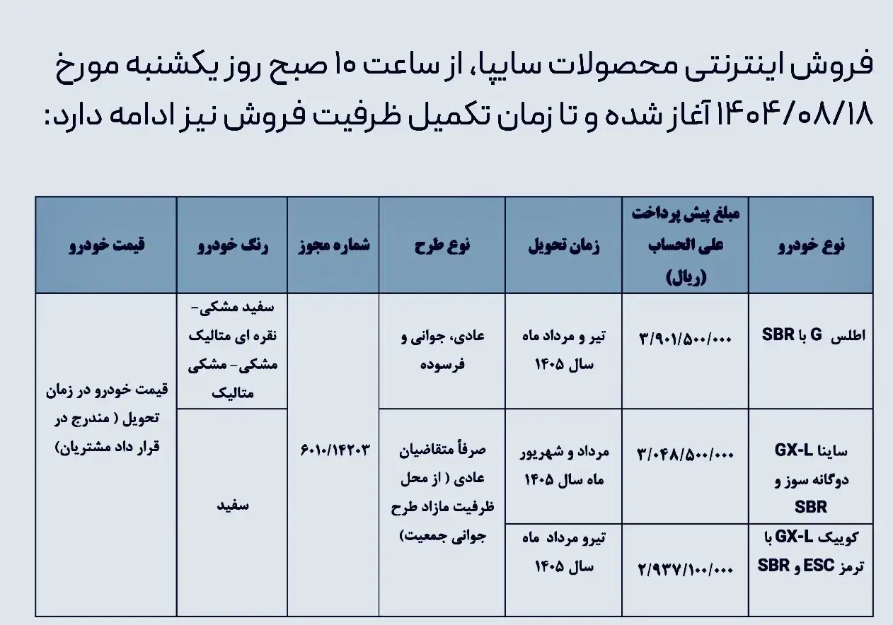 ثبت نام‌پیش فروش ساینا دوگانه و کوییک و اطلس|خودرو سواری و وانت|اندیمشک, |دیوار