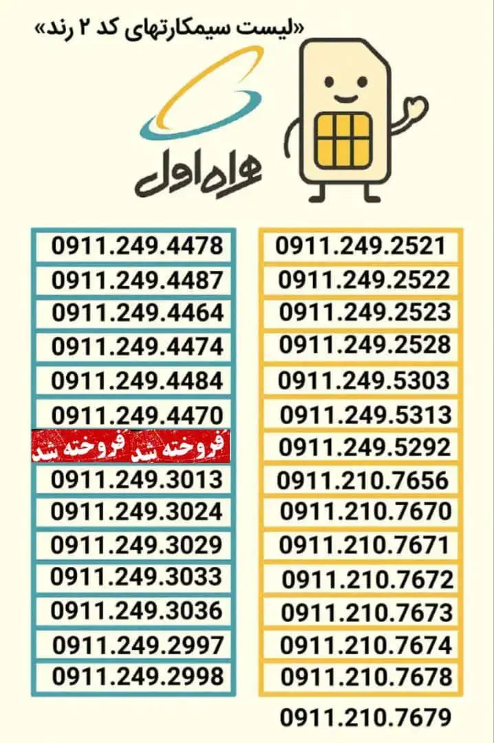 0911.380.9461 سیم کارت دائمی فروش ویژه|سیم‌کارت|رشت, استادسرا|دیوار