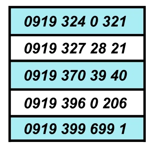 09193210085|سیم‌کارت|تهران, صاحب الزمان|دیوار