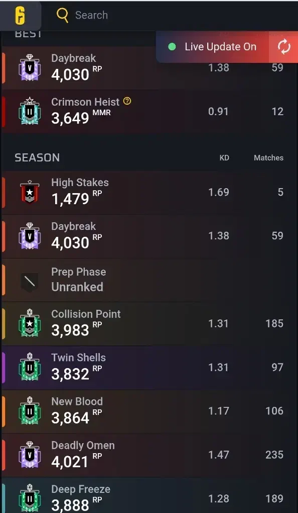 اکانت سیج ایکس استیم)(رینبو سیکس)|کنسول، بازی ویدئویی و آنلاین|قم, آذر (نکویی)|دیوار
