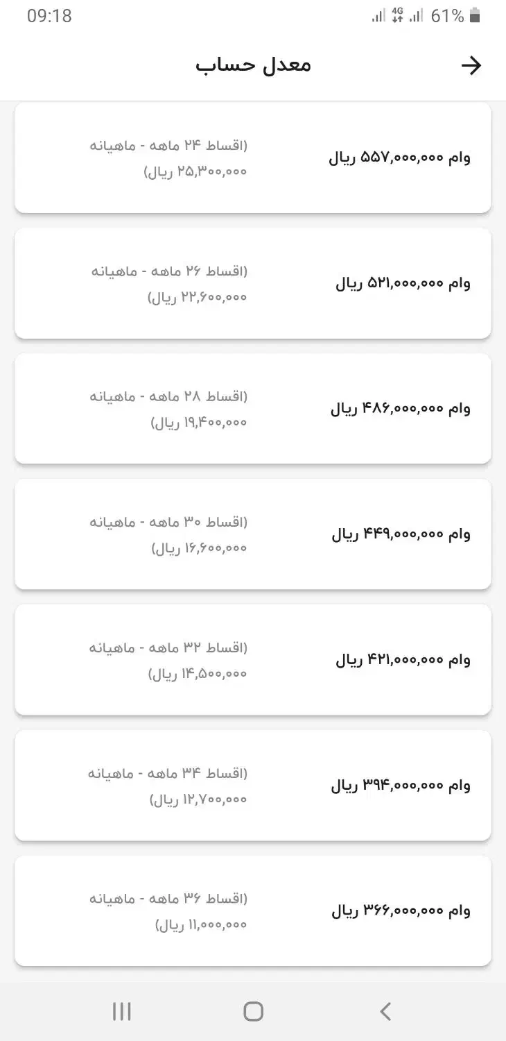 وام بانک قرض الحسنه مهر ایران|فعالیت داوطلبانه|یزد, |دیوار
